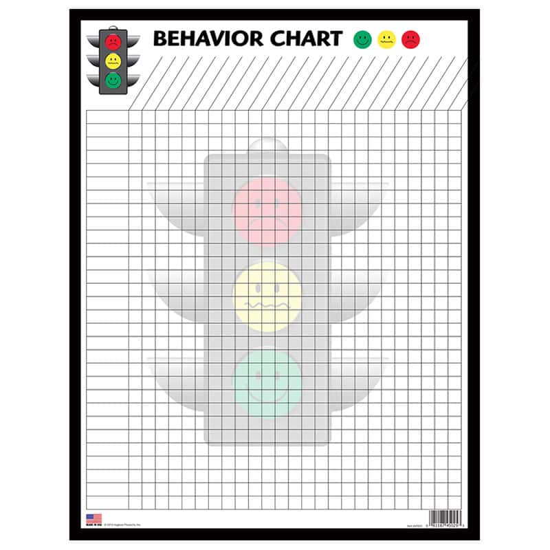 Sticker Charts