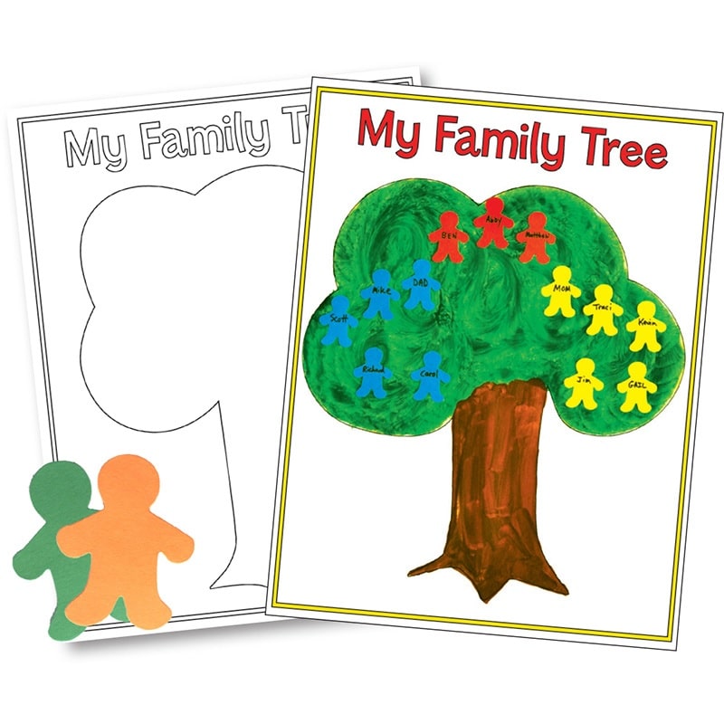 Family Tree Poster (24 ct.)