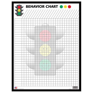 Behavior Chart