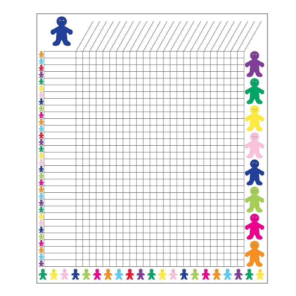 Rainbow People Incentive Chart