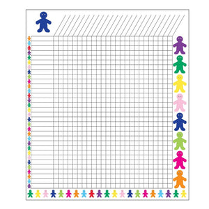 Rainbow People Incentive Chart