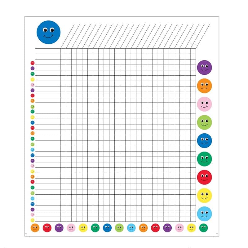 Smiley Face Incentive Chart